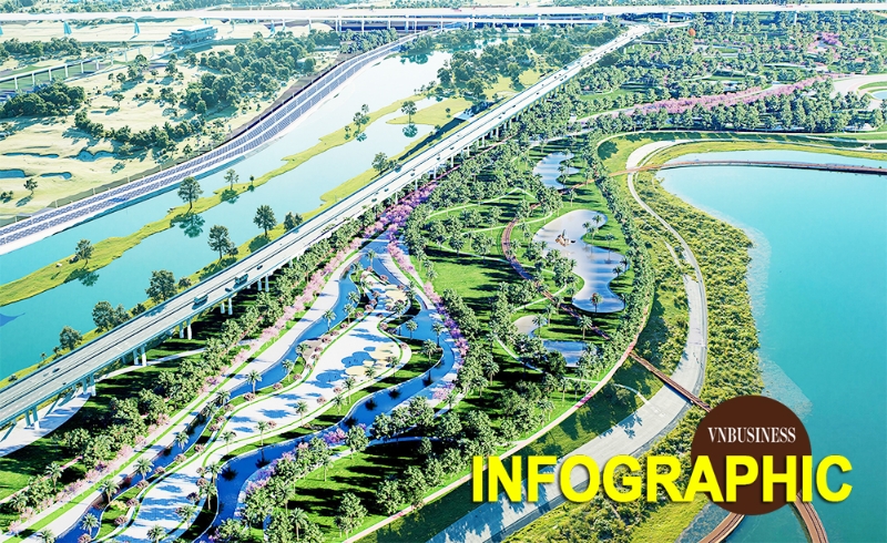 Danh sách cụm làng dự kiến di dời để triển khai Trục đại lộ cảnh quan sông Hồng