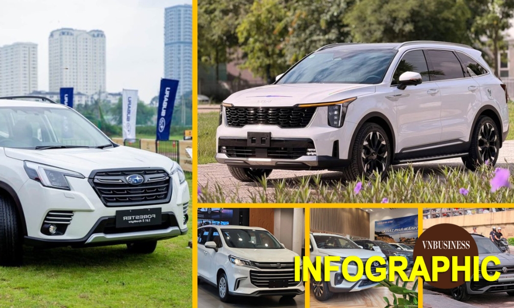 Bão giảm giá ô tô tháng 9: Honda, Toyota, Hyundai, KIA, MG, Subaru... dốc toàn lực