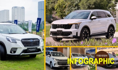 Bão giảm giá ô tô tháng 9: Honda, Toyota, Hyundai, KIA, MG, Subaru... dốc toàn lực