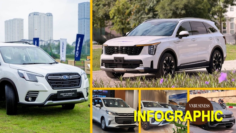'Bão' giảm giá ô tô tháng 9: Honda, Toyota, Hyundai, KIA, MG, Subaru... dốc toàn lực