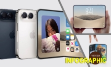 Tất tần tật về iPhone Duo, chiếc điện thoại gập đầu tiên của Apple