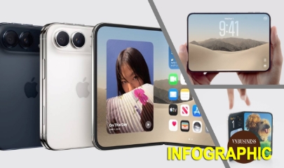 Tất tần tật về iPhone Duo, chiếc điện thoại gập đầu tiên của Apple