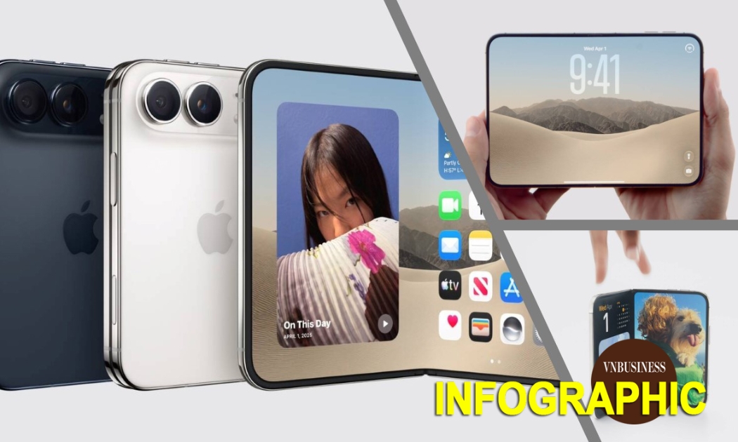 Tất tần tật về iPhone Duo, chiếc điện thoại gập đầu tiên của Apple