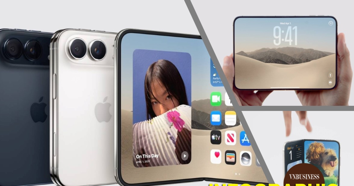 "Tất tần tật" về iPhone Duo, chiếc điện thoại gập đầu tiên của Apple
