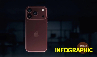Chân dung iPhone 18 Pro Max vừa ra mắt: Pin 45 giờ, camera xịn xò và... giá chát