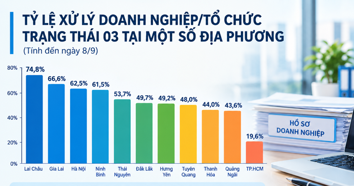 vnbusiness.vn
