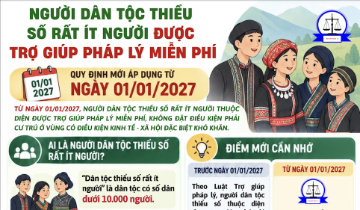 Từ 1/1/2027, đồng bào dân tộc thiểu số rất ít người được trợ giúp pháp lý miễn phí