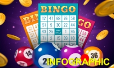 Người Việt đã rót hơn 100.000 tỷ đồng mua vé số như thế nào?