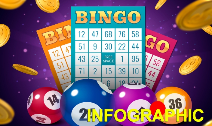 Người Việt đã rót hơn 100.000 tỷ đồng mua vé số như thế nào?