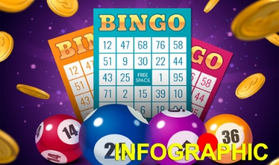 Người Việt đã rót hơn 100.000 tỷ đồng mua vé số như thế nào?
