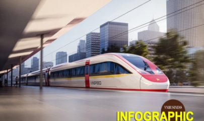 Soi hồ sơ năng lực các đối tác làm metro triệu tỷ của Vinspeed