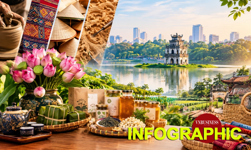Hà Nội phát huy giá trị OCOP, đưa làng nghề vươn tầm quốc tế