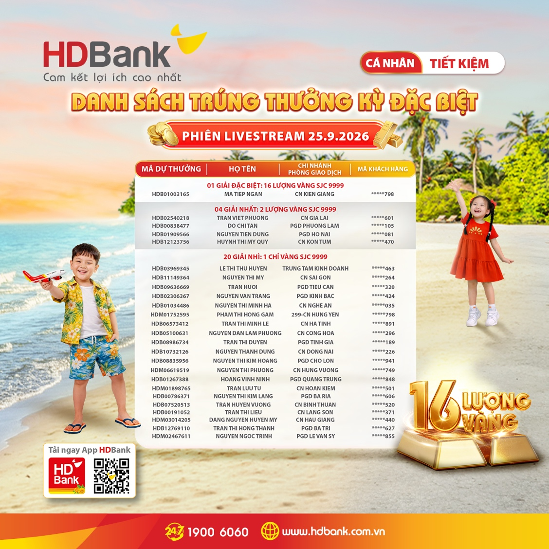 Danh sách khách 25 khách hàng trúng thưởng 26 giải Vàng của chương trình.