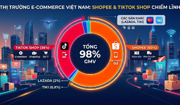Gần 98% thị trường TMĐT nằm trong tay hai nền tảng, người thứ ba còn chỗ?