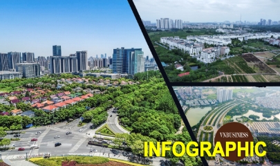 Hà Nội thu 85.000 tỷ đồng tiền đất sau 9 tháng, 3 đại dự án góp gần 1/3