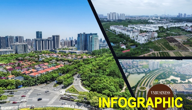 Hà Nội thu 85.000 tỷ đồng tiền đất sau 9 tháng, 3 đại dự án góp gần 1/3