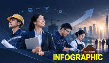 Thu nhập bình quân của 53 triệu người lao động trên cả nước qua những con số