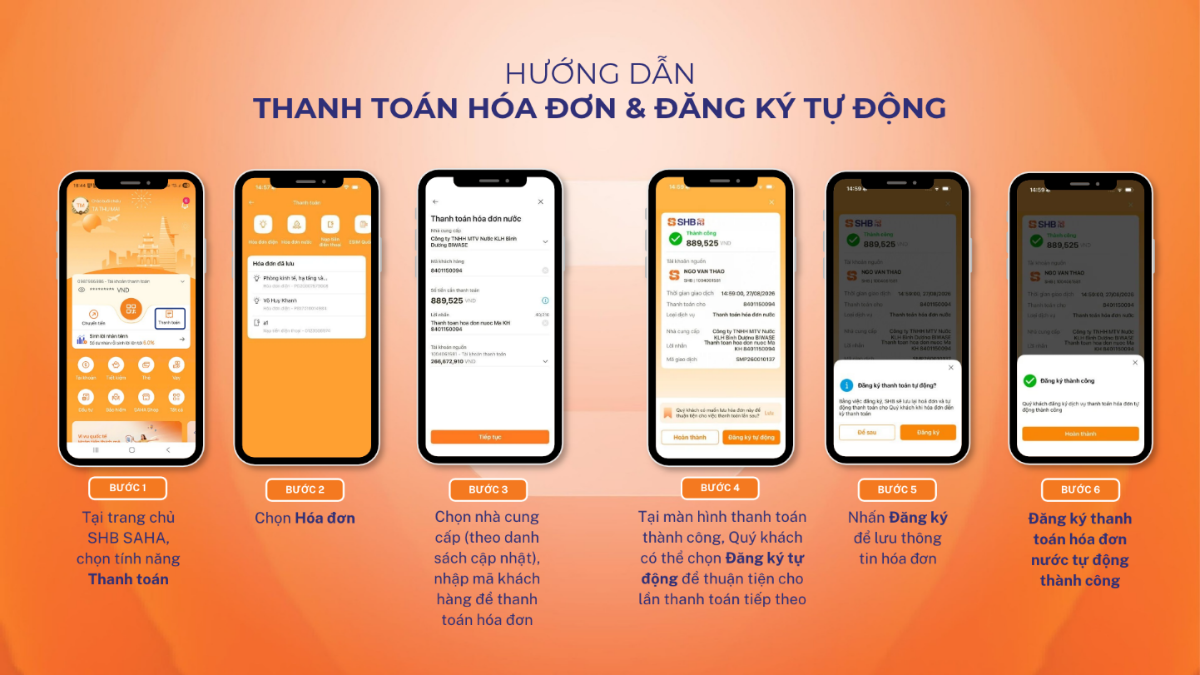 Thúc đẩy thanh toán điện tử qua SHB SAHA.