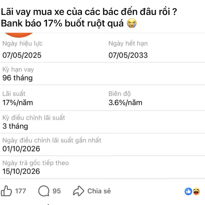 Lãi suất thả nổi mua xe dao động từ 17-20%/năm.