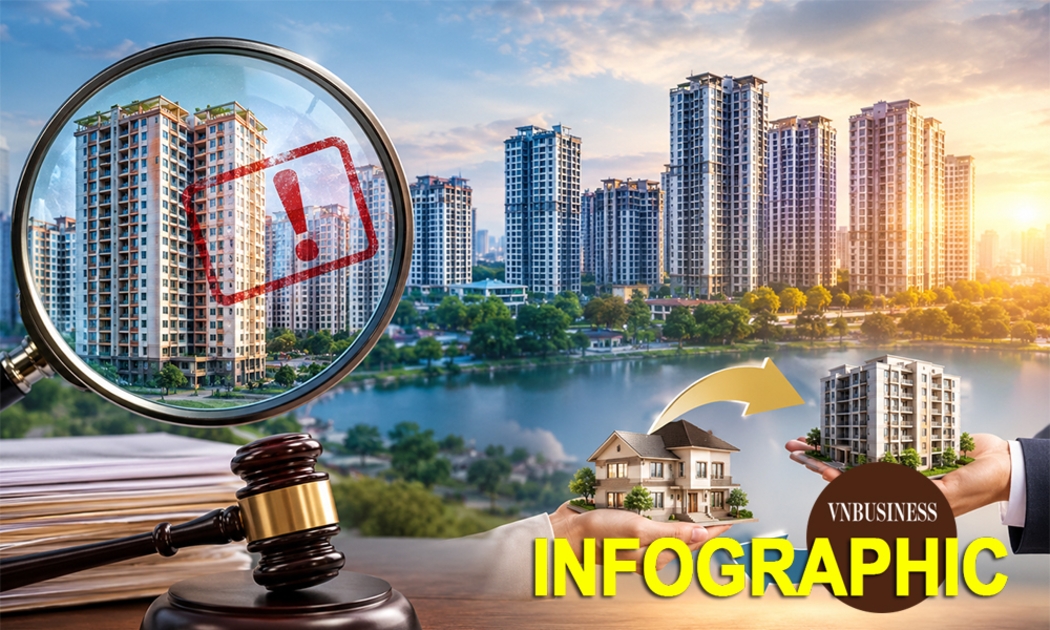 Toàn cảnh 12 dự án chung cư sai phạm của Mường Thanh, phương án mua, đổi nhà trong năm 2027