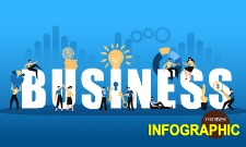 1,1 triệu doanh nghiệp đang hoạt động, đóng góp hơn 60% GDP, tạo việc làm cho 17,6 triệu lao động