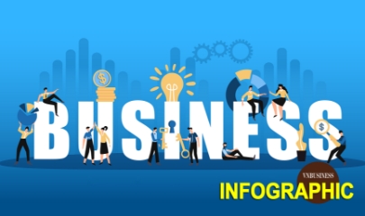 1,1 triệu doanh nghiệp đang hoạt động, đóng góp hơn 60% GDP, tạo việc làm cho 17,6 triệu lao động
