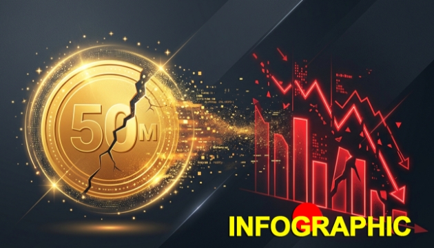 Toàn cảnh cú lừa 50 triệu USD của Shark Bình và dự án AntEx vừa được cơ quan điều tra vạch trần