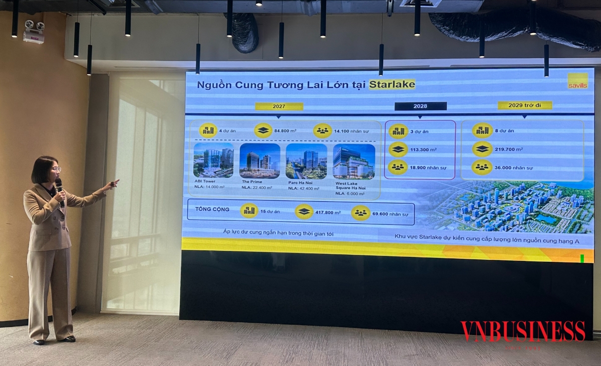 Bà Đỗ Thị Thu Hằng, Giám đốc Cấp Cao, bộ phận Nghiên cứu và Tư vấn, Savills Hà Nội .