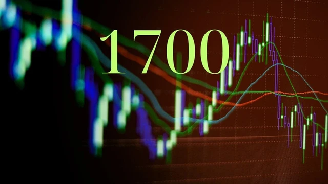 VN-Index chính thức đóng cửa dưới mốc 1.700 điểm, sau chuỗi 7 phiên điều chỉnh liên tiếp.