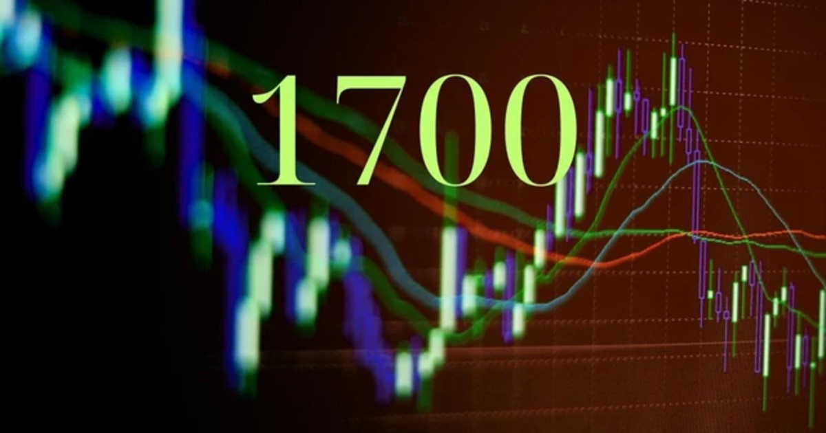 VN-Index mất mốc 1.700 điểm, dòng tiền chờ chiết khấu sâu hơn?