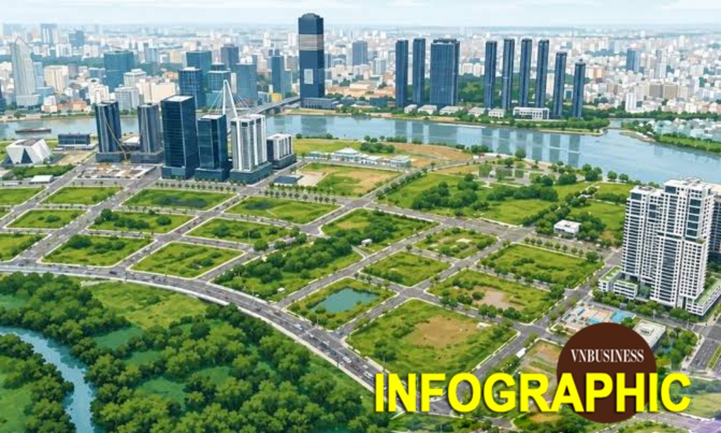 3 lô đất Thủ Thiêm chuẩn bị đấu giá, khởi điểm gần 14.575 tỷ đồng: Cao nhất hơn 1 tỷ đồng/m² lô góc