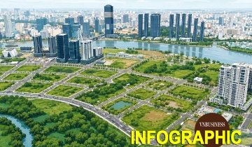 3 lô đất Thủ Thiêm chuẩn bị đấu giá, khởi điểm gần 14.575 tỷ đồng: Cao nhất hơn 1 tỷ đồng/m² lô góc