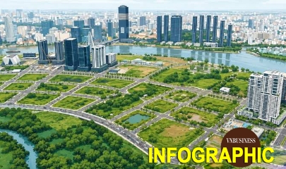 3 lô đất Thủ Thiêm chuẩn bị đấu giá, khởi điểm gần 14.575 tỷ đồng: Cao nhất hơn 1 tỷ đồng/m² lô góc