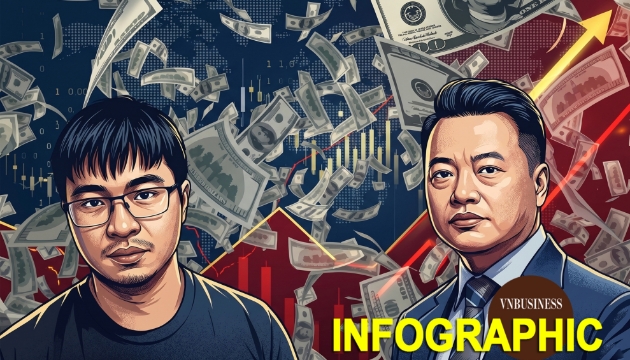 Núi tài sản, vật chứng bị thu giữ trong vụ án liên quan siêu lừa Mr Pips, Shark Bình