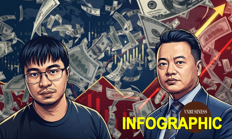 Núi tài sản, vật chứng bị thu giữ trong vụ án liên quan siêu lừa Mr Pips, Shark Bình