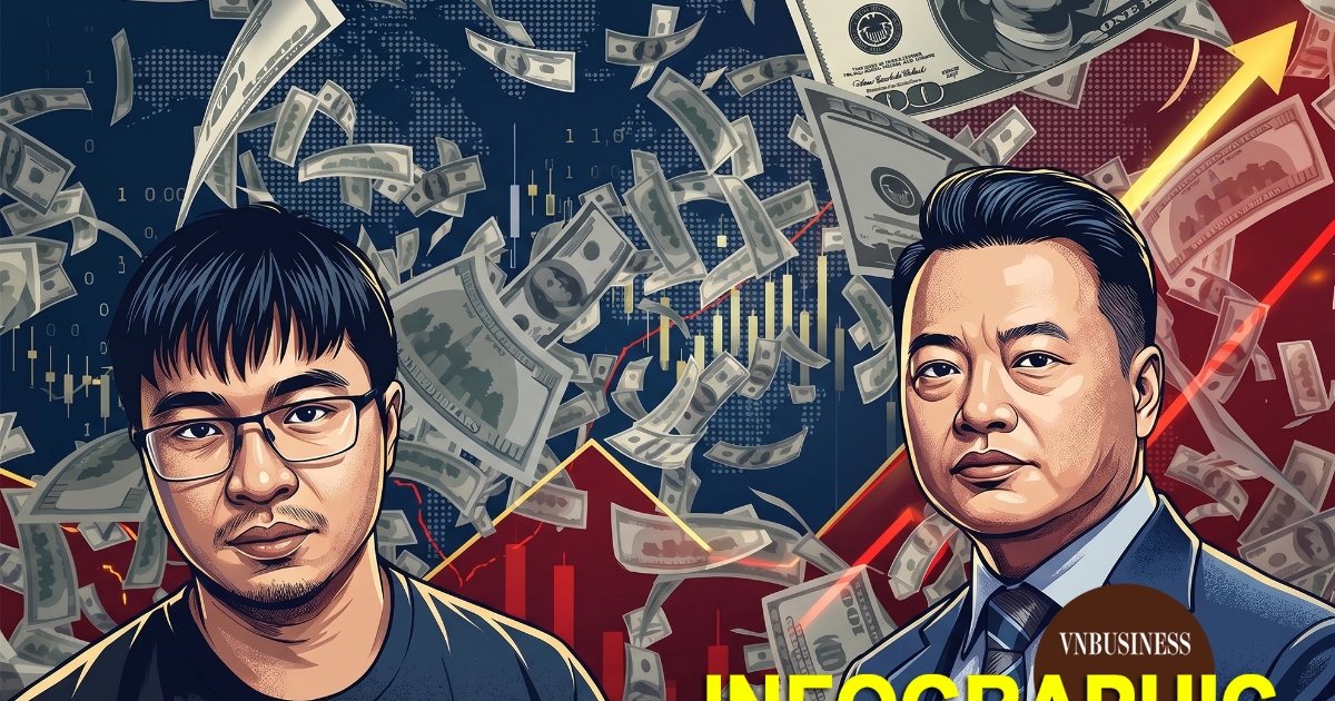 "Núi" tài sản, vật chứng bị thu giữ trong vụ án liên quan "siêu lừa" Mr Pips, Shark Bình